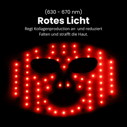 DermiGlow - Light Therapy Mask