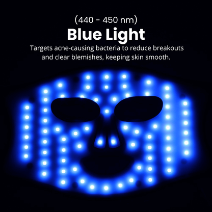 DermiGlow - Light Therapy Mask (UK)
