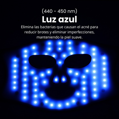 DermiGlow - LED Ansigtsmaske