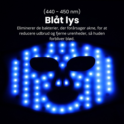 DermiGlow – LED Facial Mask