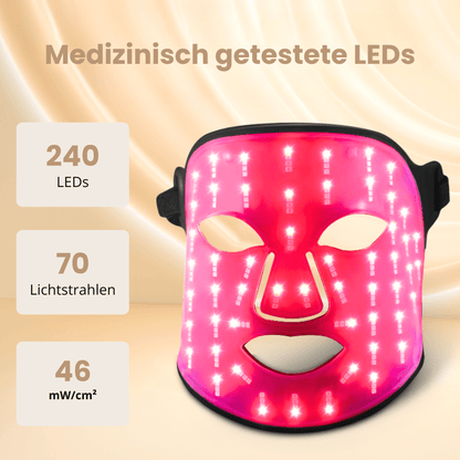 DermiGlow - Light Therapy Mask