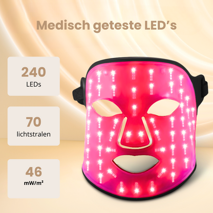 DermiGlow – Máscara de fototerapia LED