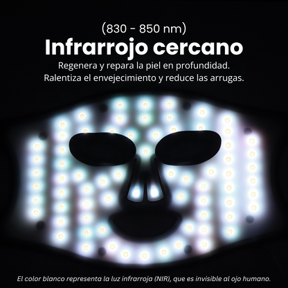 DermiGlow - LED Ansigtsmaske