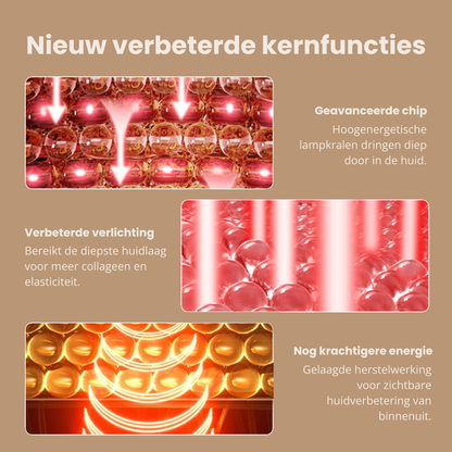 DermiGlow – Máscara de fototerapia LED