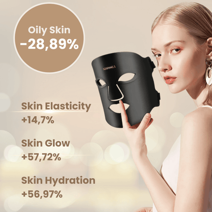 DermiGlow – Masque de luminothérapie