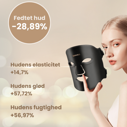 DermiGlow – LED Facial Mask