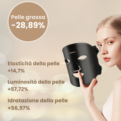 DermiGlow – Maschera LED per il viso