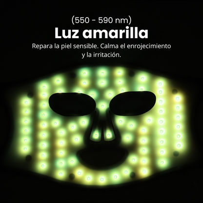 DermiGlow - LED Ansigtsmaske