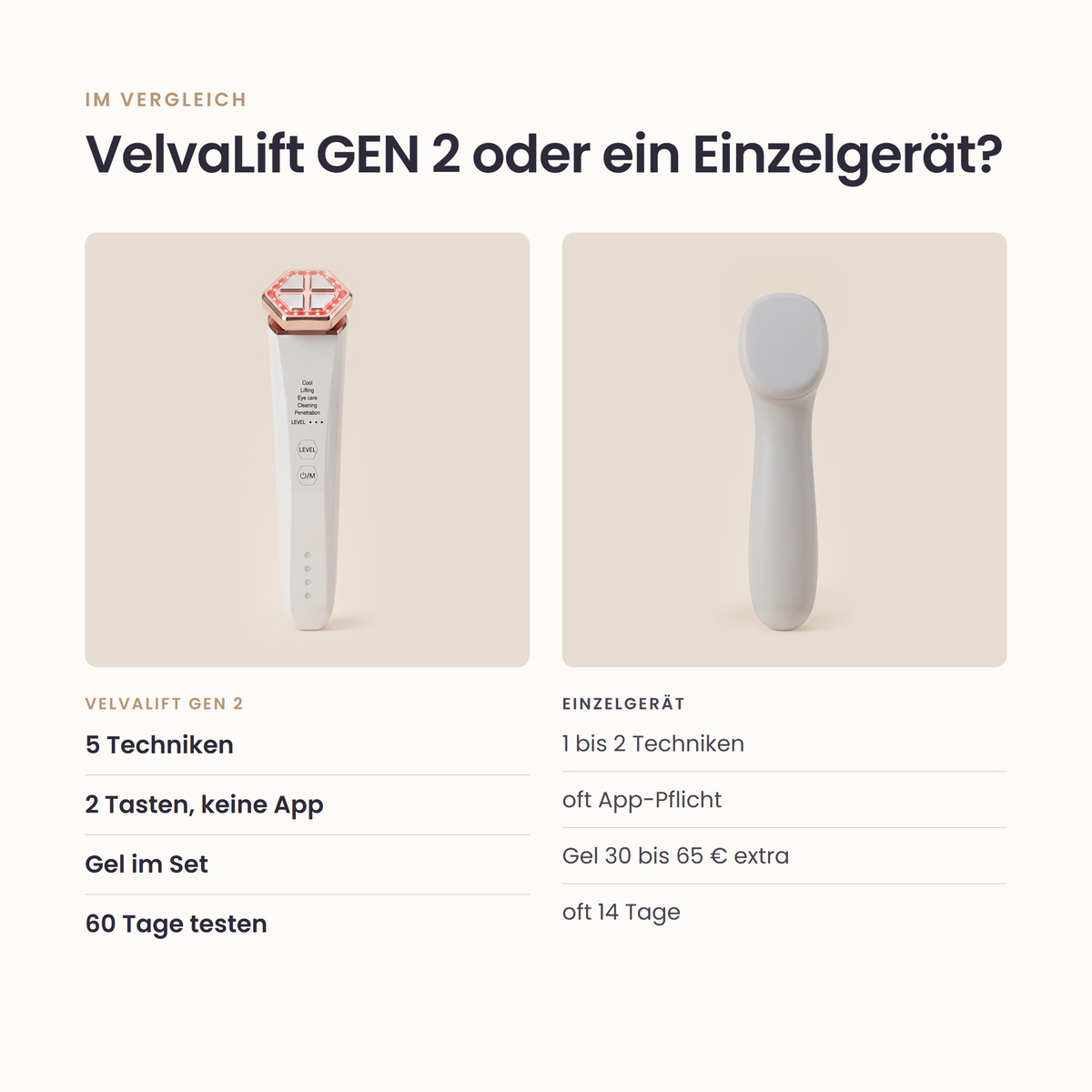 VelvaLift GEN 2 12